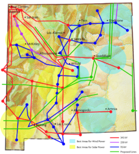 Distributed power grid for New Mexico